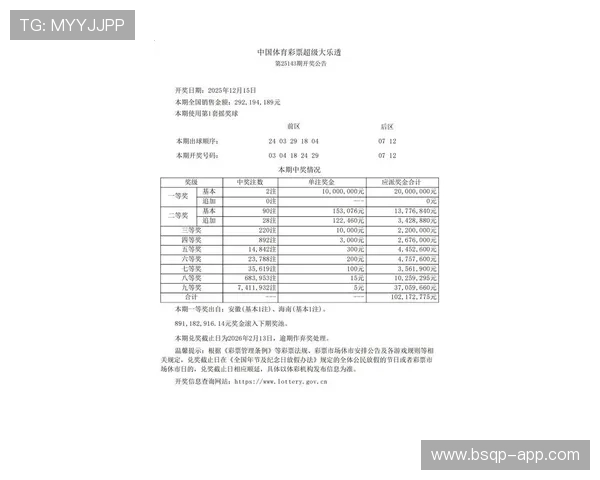 彩票开奖17087期最新结果公布，大奖花落谁家？